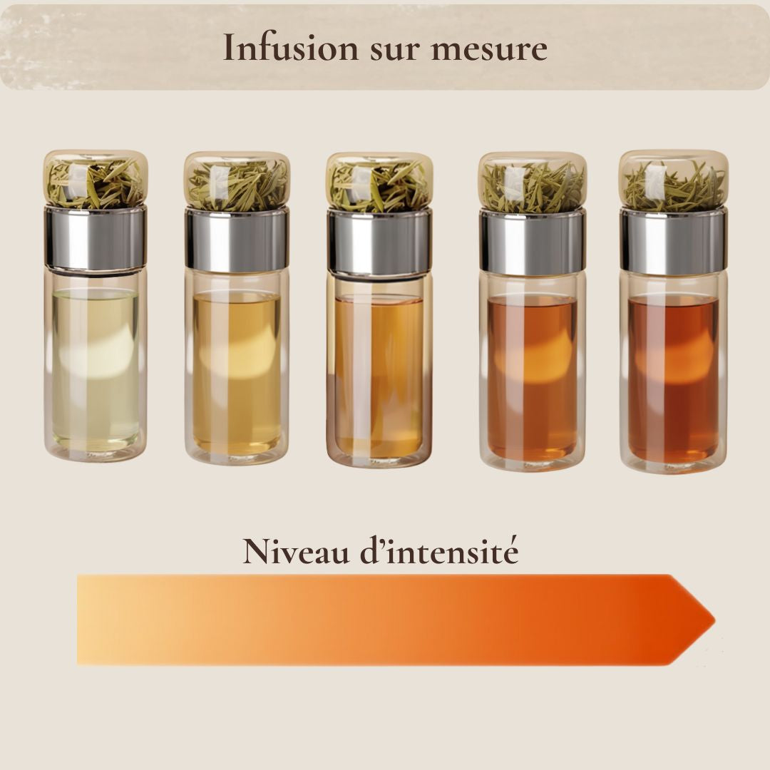 Infuseur Rituel
